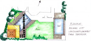 Gartenoase mit formaler Teichanlage